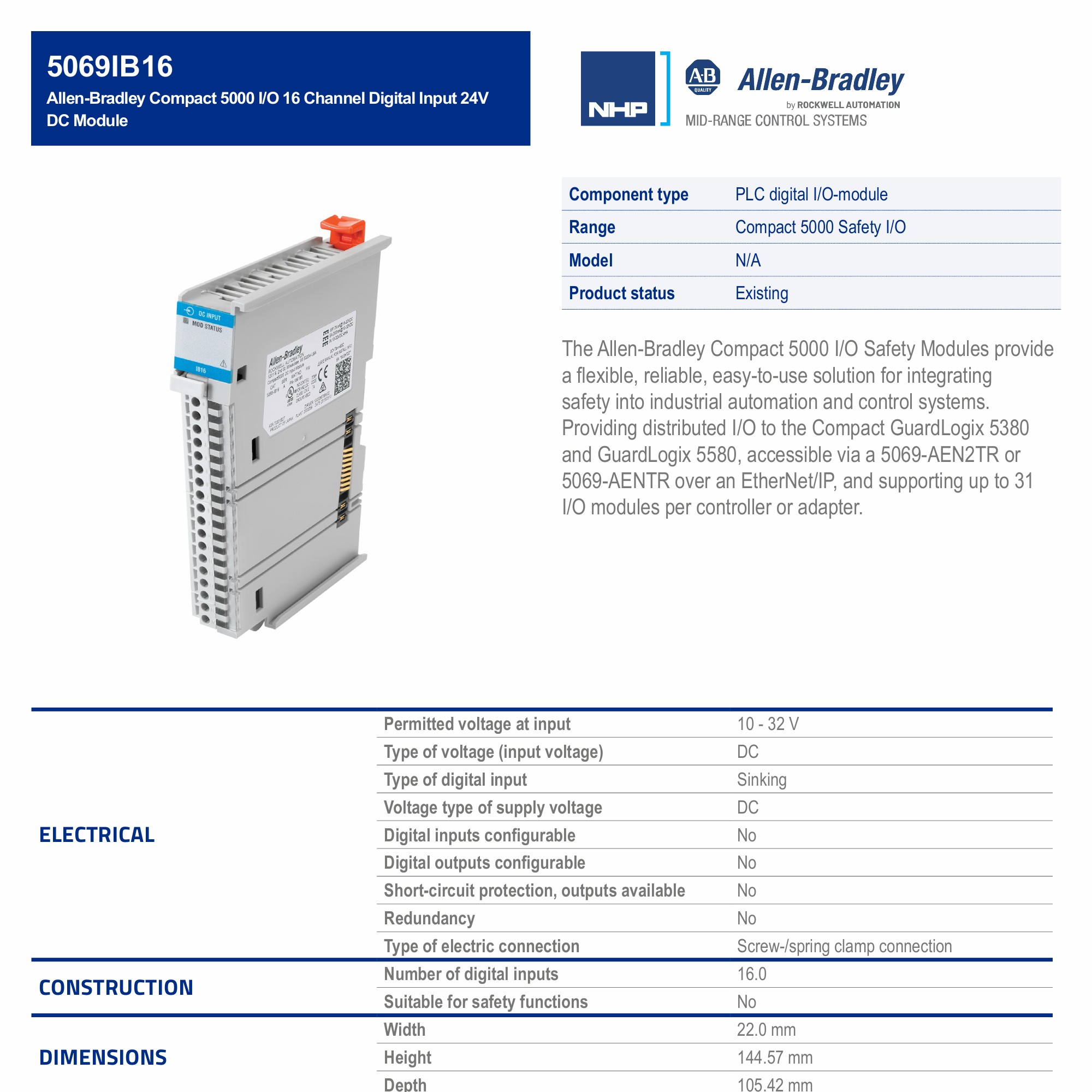 18+ 5069-Ib16 Wiring Diagram